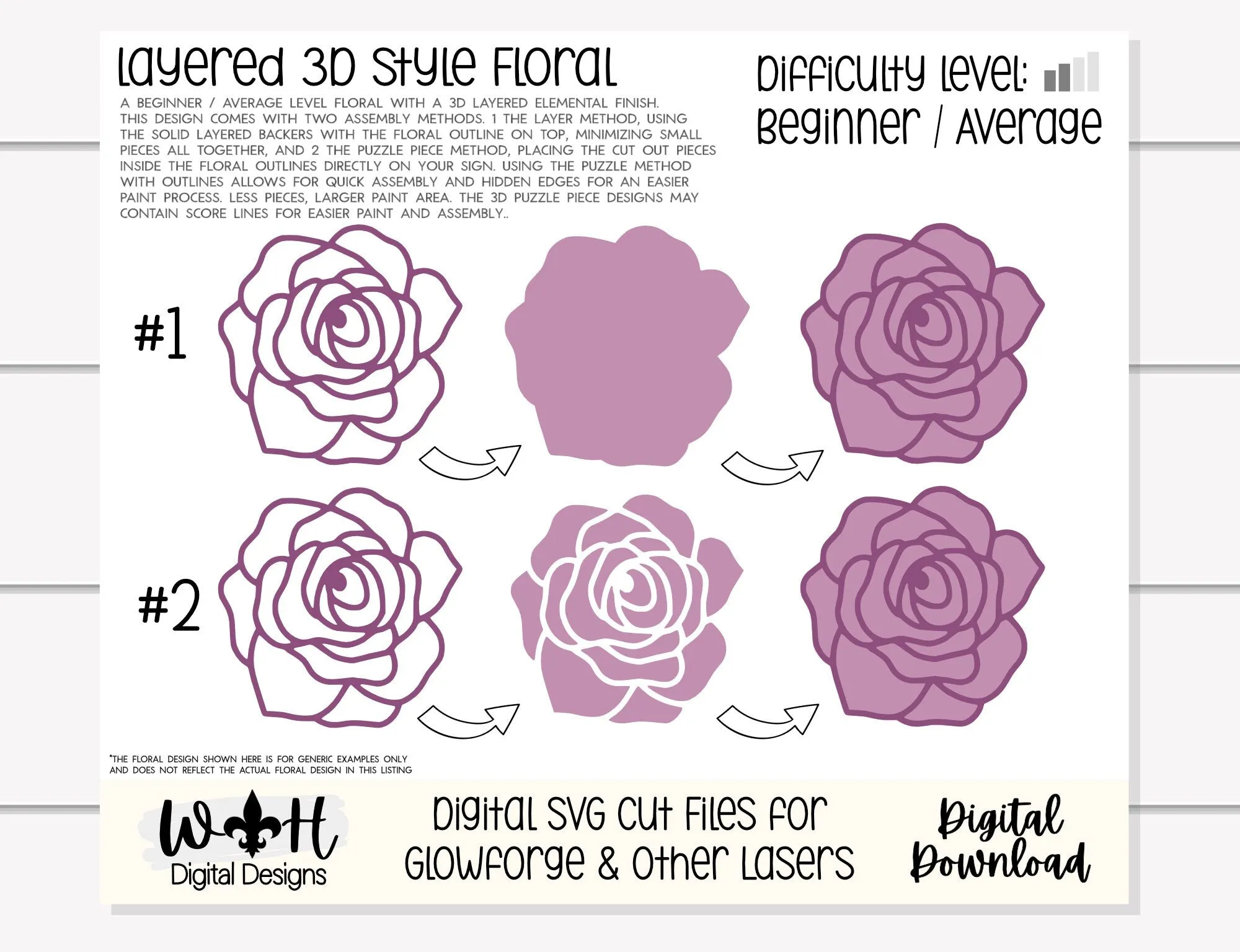Blessed Be Gothic Roses Halloween Door Hanger Round - Sign Making Florals and DIY Kits - Cut File For Glowforge Lasers - Digital SVG File