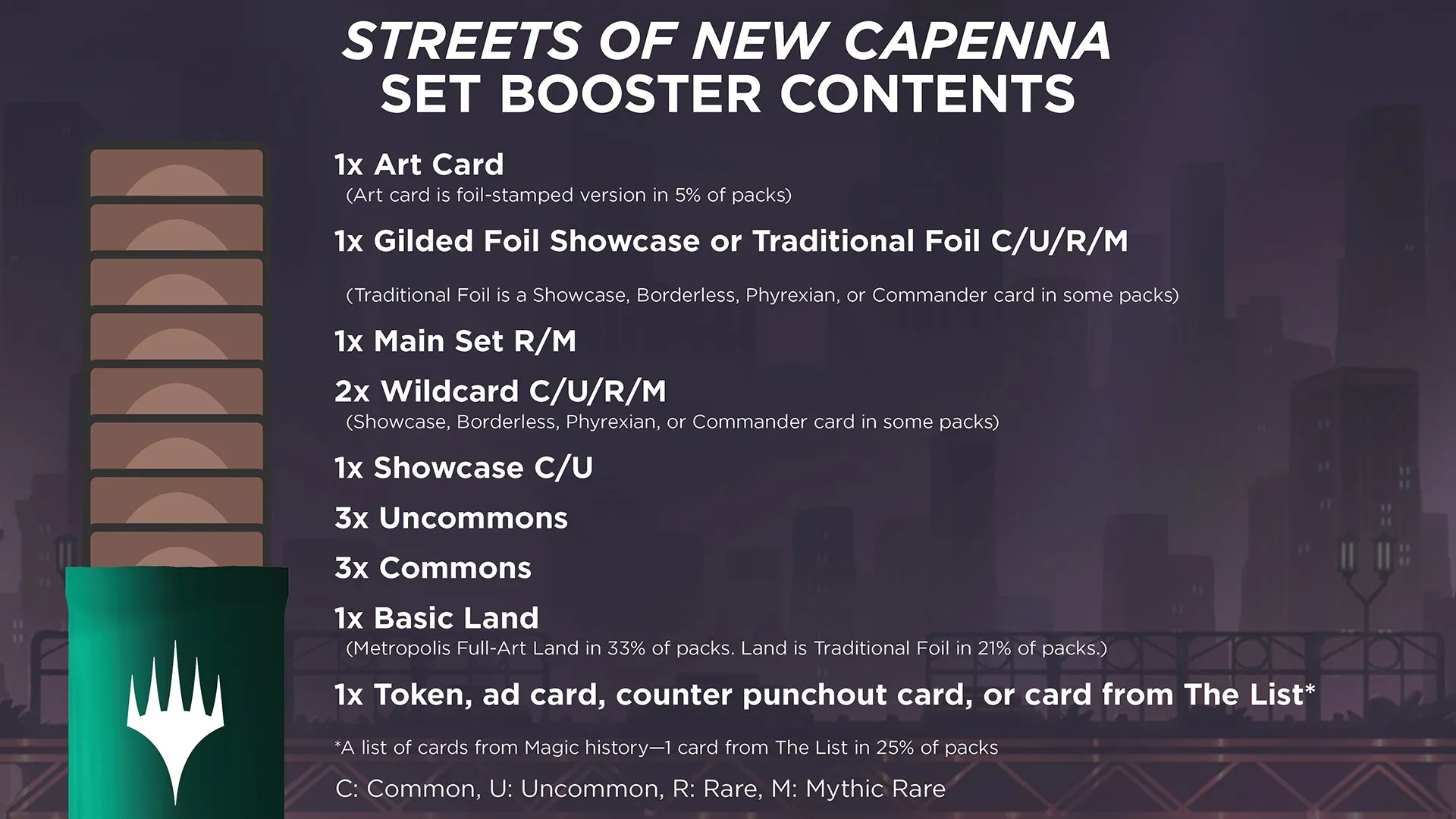 Magic The Gathering: Streets Of New Capenna Set Booster Box