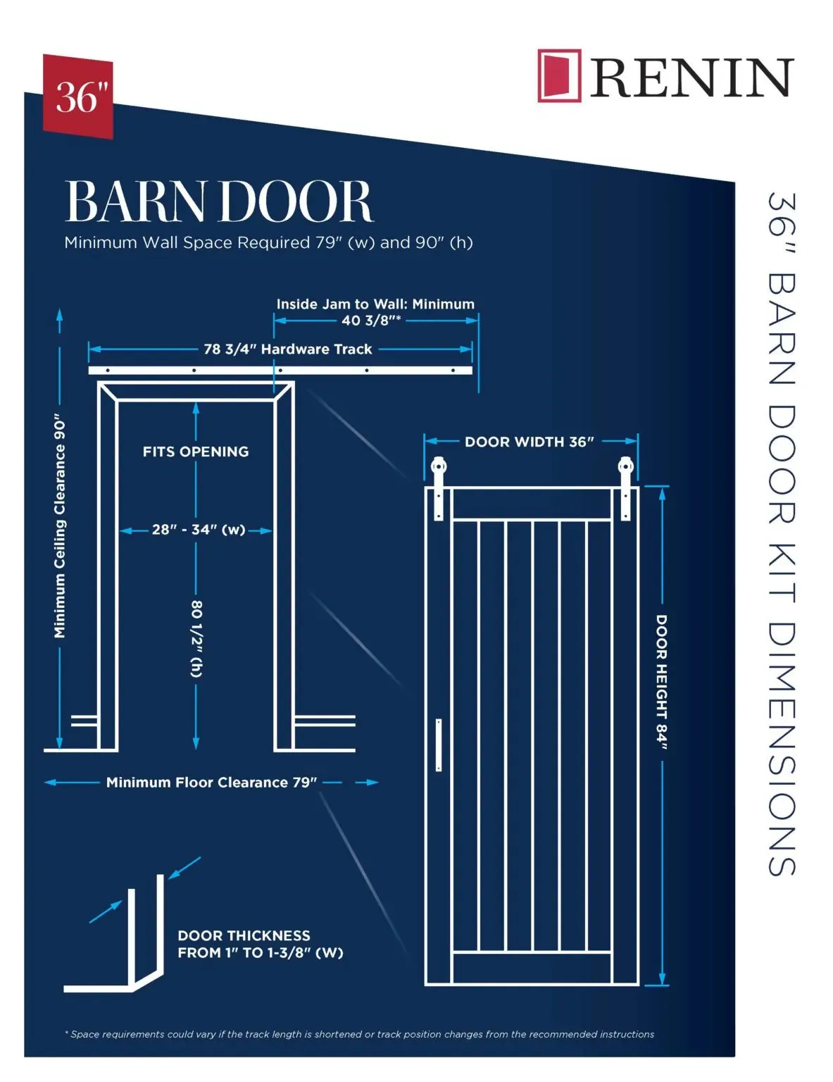 New Matte Black 36X84 Metal Works 3 Panel Metal Inserts Barn Door Kit! Retails $599 US 