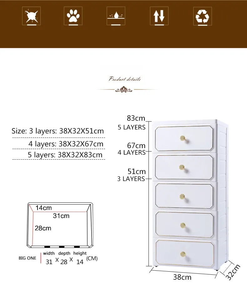 Nordic Wardrobe Cabinet With Closet Wardrobe Baby Bedroom Furniture Storage Box Cabinet